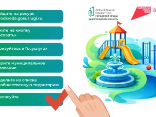 Голосование за объекты благоустройства, работа центральных районных больниц и другие итоги недели