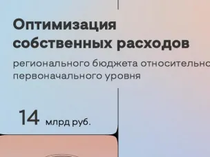 Глеб Никитин: «Мы вынуждены откладывать проекты развития, но неукоснительно стоим на позиции выполнения всех социальных обязательств».  Губернатор рассказал о бюджетной политике региона в текущей экономической ситуации