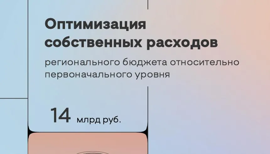 Глеб Никитин: «Мы вынуждены откладывать проекты развития, но неукоснительно стоим на позиции выполнения всех социальных обязательств».  Губернатор рассказал о бюджетной политике региона в текущей экономической ситуации