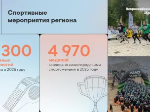 Глеб Никитин: «Особое внимание в Нижегородской области уделяется доступности спорта для всех категорий граждан»
